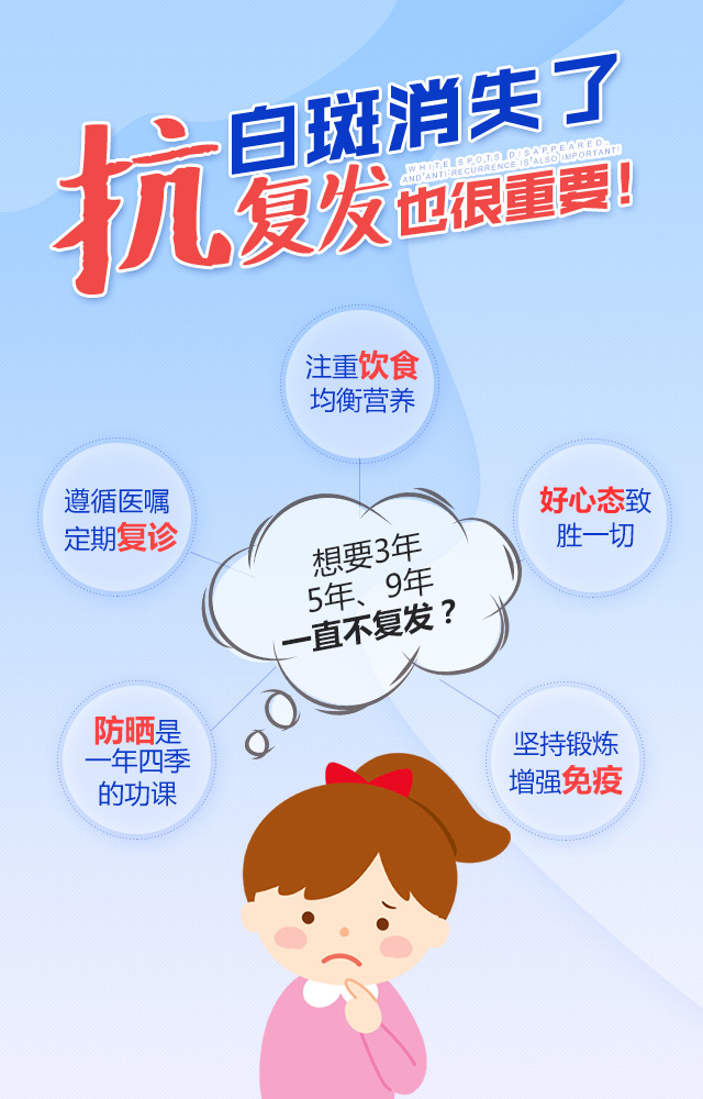 不重视白癜风的抗复发，后果你想过了吗